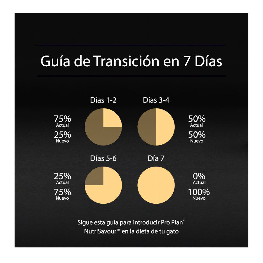 10 terrinas x 85 g Pro Plan NutriSavour Sterilised Bacalhau terrina para gatos, , large Imagem n&uacute;mero 8